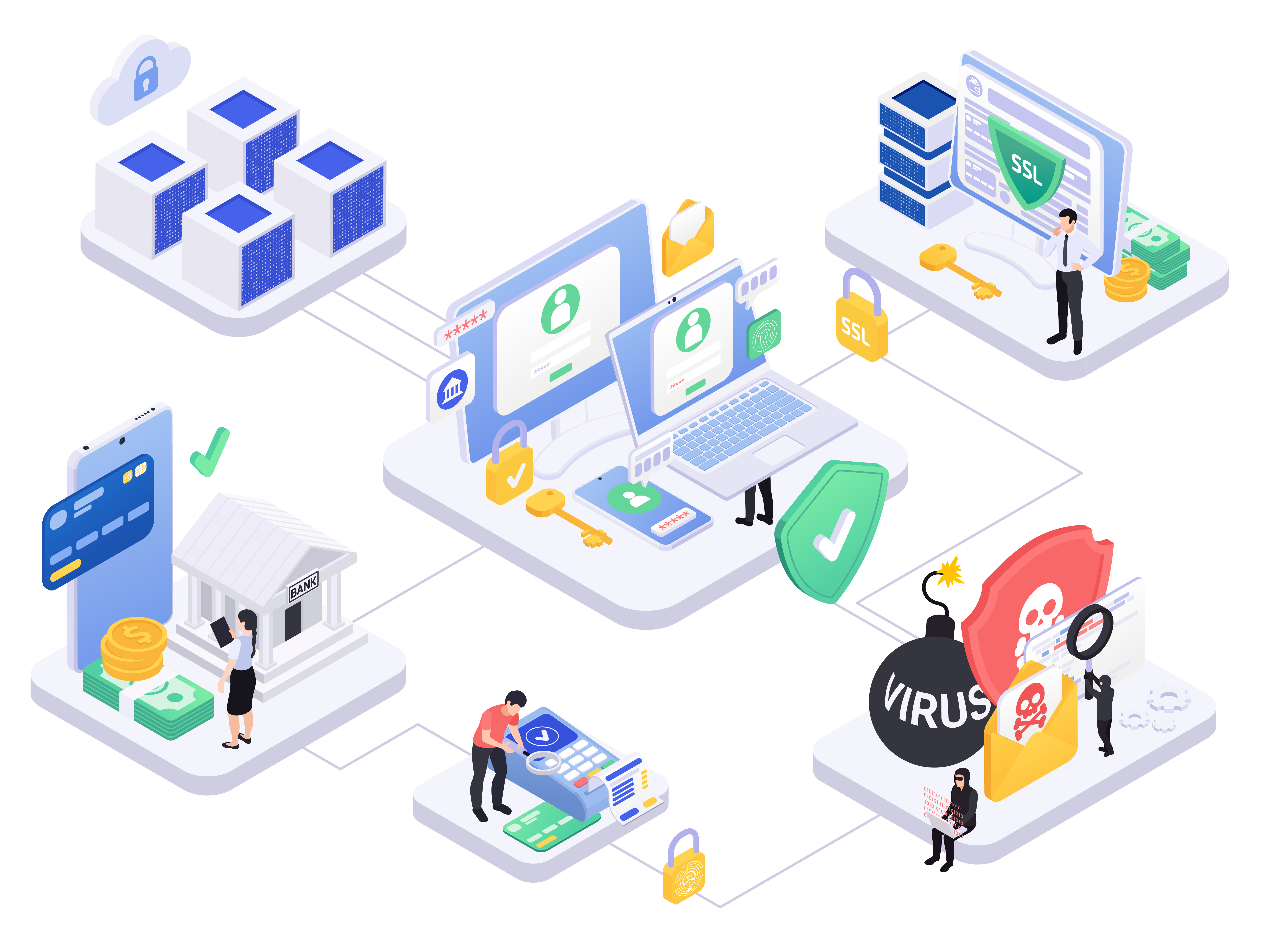 Tokenization Solutions